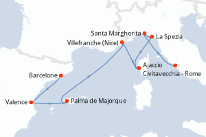 Carte de l'itinéraire de croisière Barcelone-Civitavecchia - Rome d'une durée de 7 jours