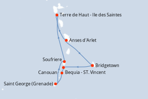 Itinéraire