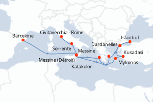 Carte de l'itinéraire de croisière Barcelone-Civitavecchia - Rome d'une durée de 14 jours