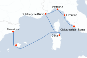 Carte de l'itinéraire de croisière Civitavecchia - Rome-Barcelone d'une durée de 7 jours