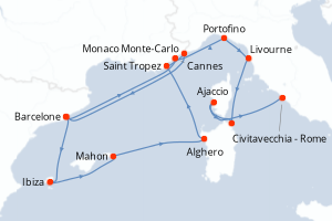 Carte de l'itinéraire de croisière Barcelone-Civitavecchia - Rome d'une durée de 14 jours