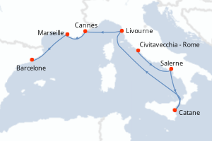 Carte de l'itinéraire de croisière Civitavecchia - Rome-Barcelone d'une durée de 7 jours