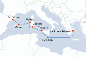 Itinéraire