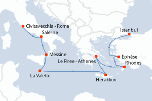 Itinéraire