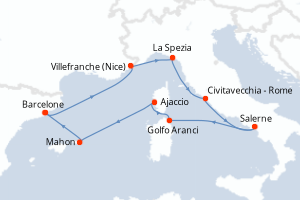 Carte itinéraire croisière  - 10 jours au départ de Barcelone - Méditerranée