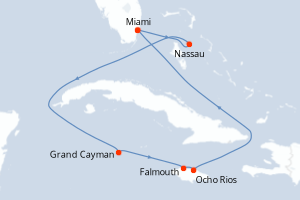 Carte itinéraire croisière - 7 jours au départ de Miami - Caraïbes Bahamas