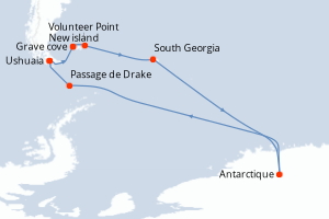 Itinéraire : Antarctique