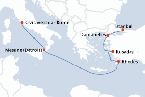 carte itinéraire croisière Sicile 7 jours au départ du port de Civitavecchia - Rome