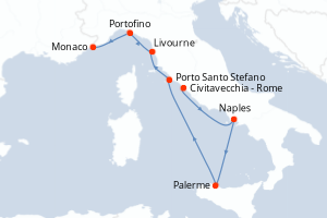 carte itinéraire croisière Sicile 7 jours au départ du port de Civitavecchia - Rome