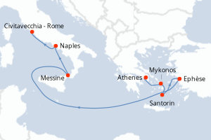 Carte de l'itinéraire de croisière Le Piree - Athenes-Civitavecchia - Rome d'une durée de 7 jours