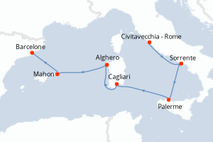 Carte de l'itinéraire de croisière Civitavecchia - Rome-Barcelone d'une durée de 7 jours