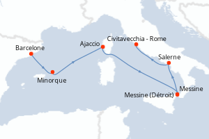 Itinéraire