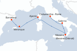 Carte de l'itinéraire de croisière Barcelone-Civitavecchia - Rome d'une durée de 7 jours