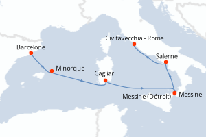 carte itinéraire croisière Sicile 7 jours au départ du port de Barcelone