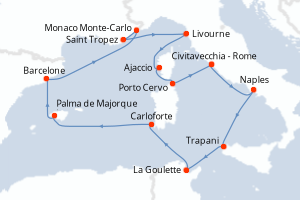 carte itinéraire croisière Sicile 14 jours au départ du port de Civitavecchia - Rome