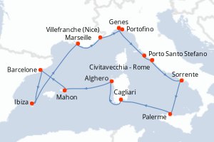 carte itinéraire croisière Sicile 14 jours au départ du port de Civitavecchia - Rome