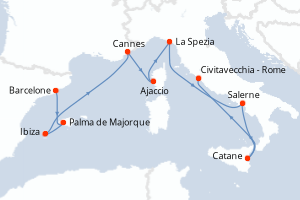 Carte de l'itinéraire de croisière Barcelone-Civitavecchia - Rome d'une durée de 12 jours