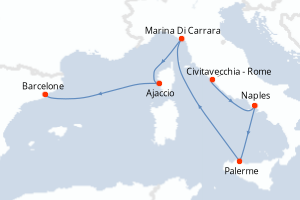 carte itinéraire croisière Sicile 7 jours au départ du port de Civitavecchia - Rome