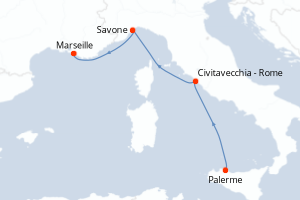 Itinéraire