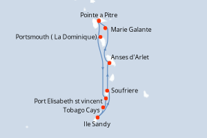 Itinéraire