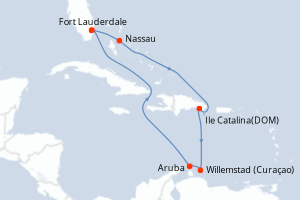 Carte itinéraire croisière États-Unis, Bahamas, République Dominicaine, Pays-Bas - 8 jours au départ de Fort Lauderdale - Caraïbes Bahamas