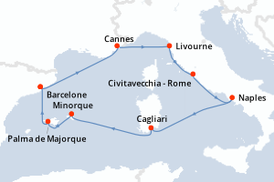 Itinéraire croisière Norwegian Cruise Line au départ de Barcelone