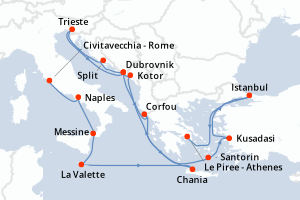 Itinéraire croisière Princess Cruises au départ de Civitavecchia - Rome