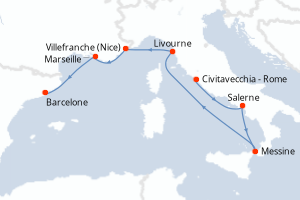 Itinéraire croisière Norwegian Cruise Line au départ de Civitavecchia - Rome