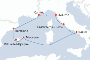 Itinéraire croisière Norwegian Cruise Line au départ de Barcelone