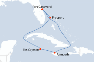 Itinéraire croisière Royal Caribbean au départ de Port Canaveral