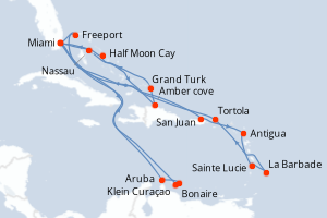 itinéraire croisière