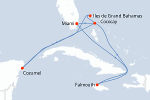 Itinéraire croisière Royal Caribbean au départ de Miami