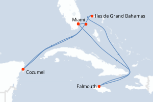 Itinéraire croisière Royal Caribbean au départ de Miami