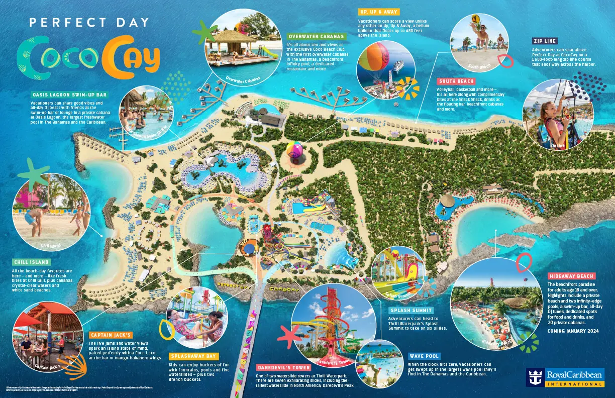 Plan de Perfect Day at CocoCay, l'île de Royal Caribbean aux Bahamas : quai, plages, piscine Oasis Lagoon, parc aquatique Thrill Waterpark et Coco Beach Club