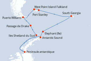 Itinéraire : Antarctique