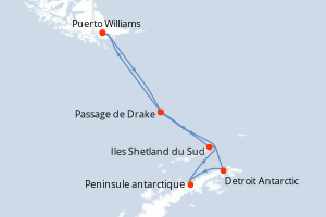 Itinéraire : Antarctique