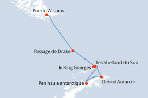 Itinéraire : Antarctique