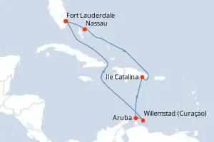 Carte de l’itinéraire du Symphony of the Seas · 9 jours / 8 nuits, Caraïbes