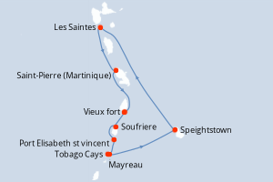 Itinéraire : Amériques