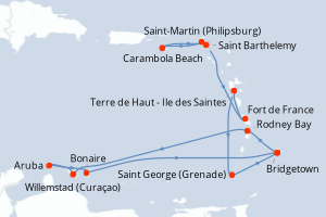 Itinéraire : Amériques