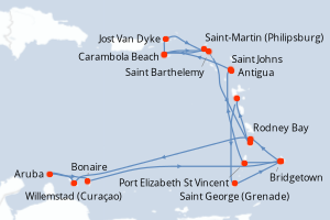 Itinéraire : Amériques