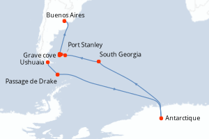 Itinéraire : Antarctique
