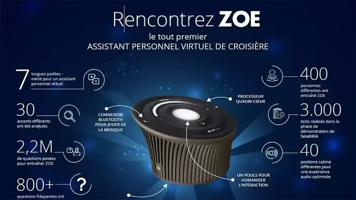 Espaces et activités à bord du MSC Grandiosa