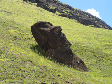 Rapa Nui Île De Pâques, Chili